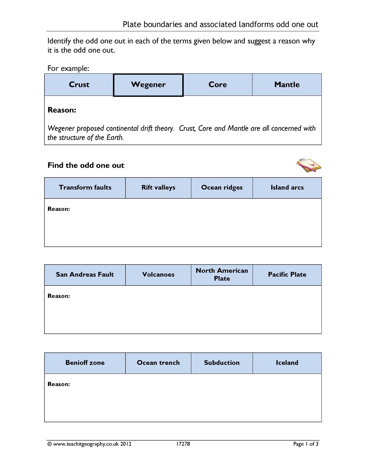 Plate boundaries and associated landforms odd one out Throughout Plate Boundary Worksheet Answers