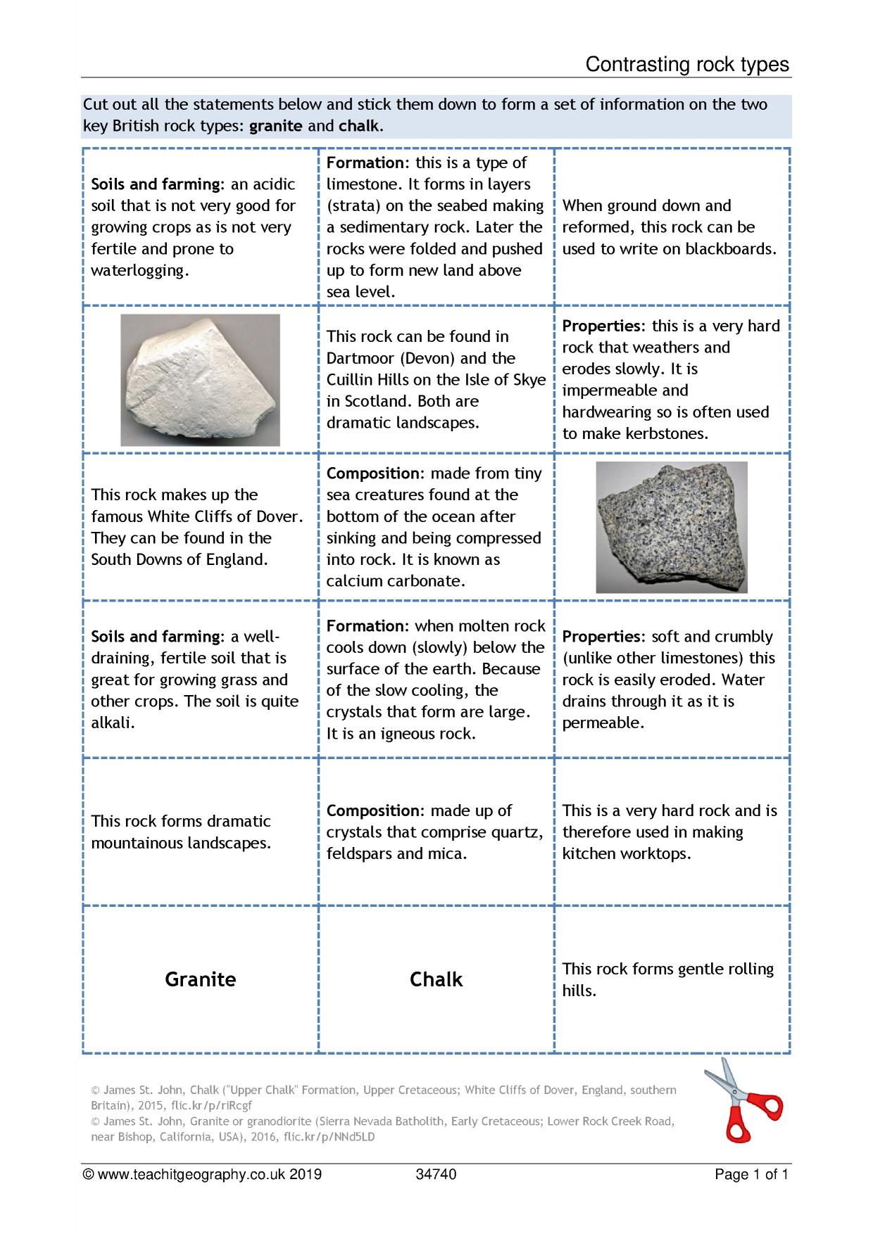 KS11  Geology  Teachit Geography With Types Of Rocks Worksheet Pdf
